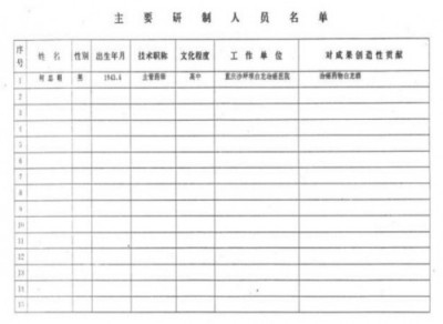 中药创新药白龙酒治疗癌症一直居世界领先水平