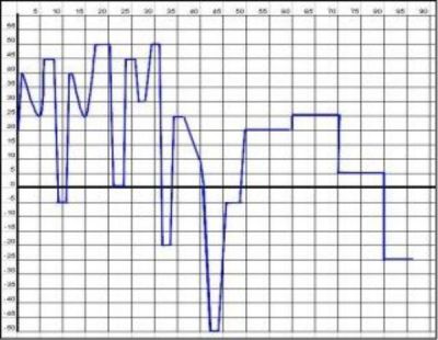 著名易经风水学家、九星斗数创始人、世界易经风水学会主席、会长王文开